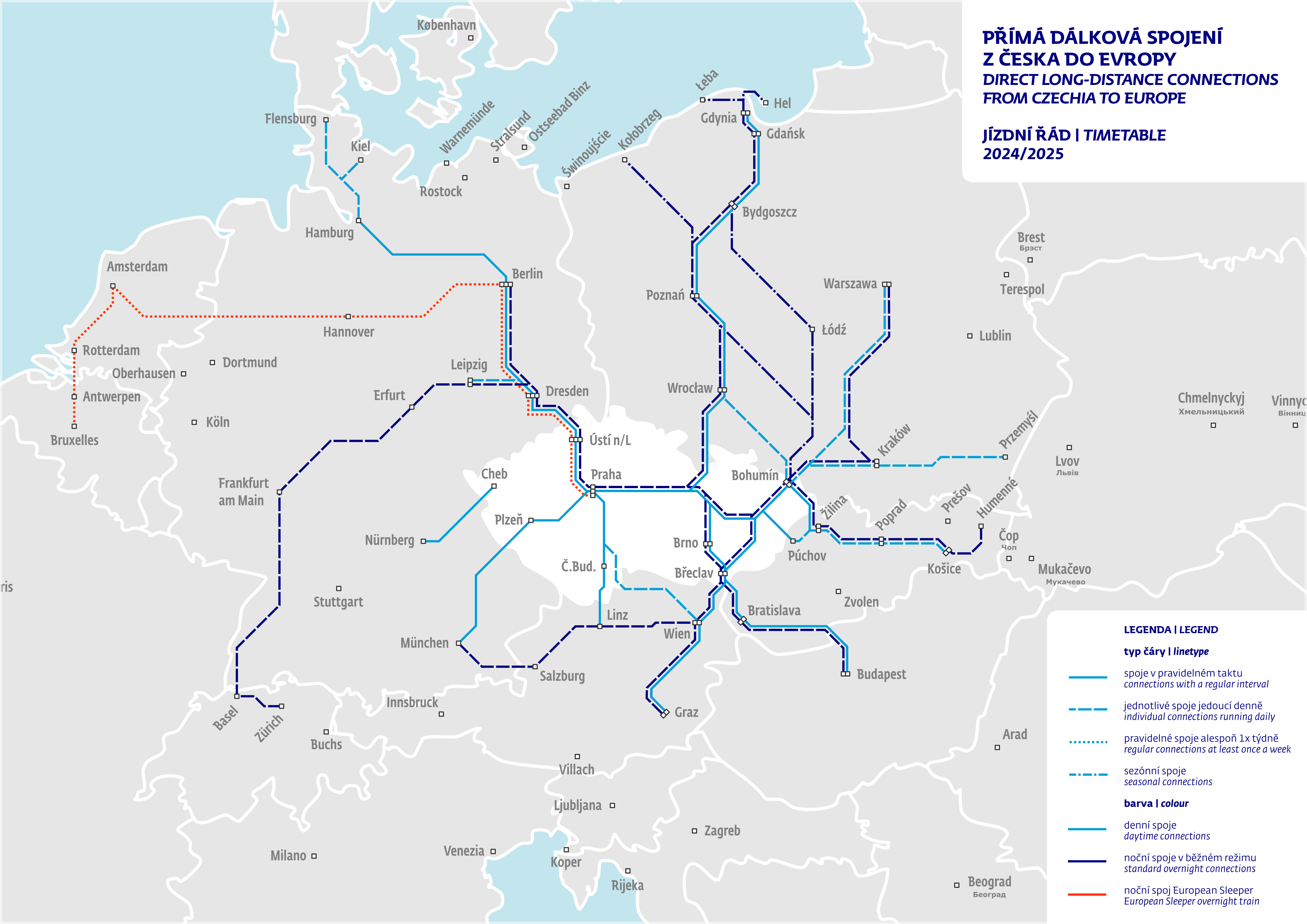 Direct Long Distance Connections from Czechia to Europe